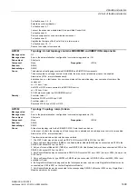 Preview for 1409 page of Siemens SINAMICS G130 List Manual