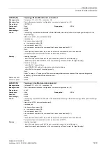 Preview for 1419 page of Siemens SINAMICS G130 List Manual