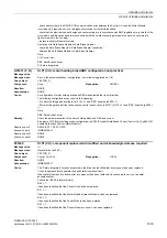 Preview for 1433 page of Siemens SINAMICS G130 List Manual