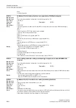 Preview for 1450 page of Siemens SINAMICS G130 List Manual