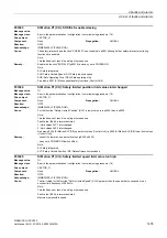 Preview for 1455 page of Siemens SINAMICS G130 List Manual