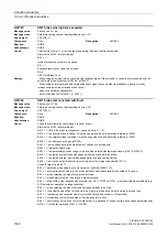 Preview for 1482 page of Siemens SINAMICS G130 List Manual