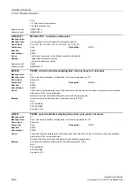 Preview for 1492 page of Siemens SINAMICS G130 List Manual