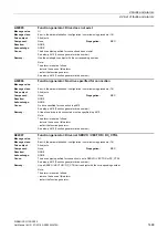 Preview for 1499 page of Siemens SINAMICS G130 List Manual