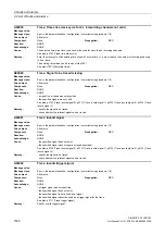 Preview for 1506 page of Siemens SINAMICS G130 List Manual