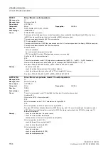 Preview for 1534 page of Siemens SINAMICS G130 List Manual