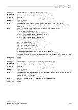 Preview for 1553 page of Siemens SINAMICS G130 List Manual