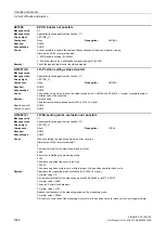 Preview for 1568 page of Siemens SINAMICS G130 List Manual