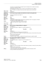 Preview for 1569 page of Siemens SINAMICS G130 List Manual