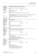 Preview for 1641 page of Siemens SINAMICS G130 List Manual