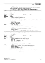 Preview for 1649 page of Siemens SINAMICS G130 List Manual