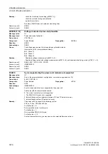 Preview for 1670 page of Siemens SINAMICS G130 List Manual