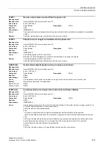 Preview for 1671 page of Siemens SINAMICS G130 List Manual