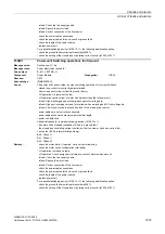 Preview for 1673 page of Siemens SINAMICS G130 List Manual