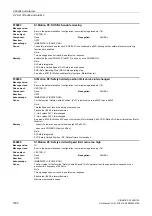 Preview for 1690 page of Siemens SINAMICS G130 List Manual