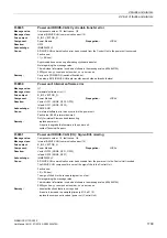 Preview for 1709 page of Siemens SINAMICS G130 List Manual