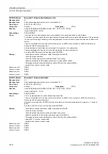 Preview for 1716 page of Siemens SINAMICS G130 List Manual