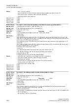 Preview for 1726 page of Siemens SINAMICS G130 List Manual