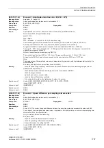 Preview for 1737 page of Siemens SINAMICS G130 List Manual