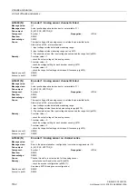 Preview for 1742 page of Siemens SINAMICS G130 List Manual