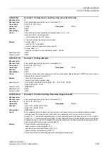 Preview for 1743 page of Siemens SINAMICS G130 List Manual