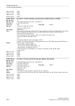 Preview for 1744 page of Siemens SINAMICS G130 List Manual