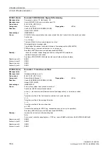 Preview for 1746 page of Siemens SINAMICS G130 List Manual