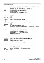 Preview for 1780 page of Siemens SINAMICS G130 List Manual