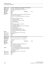 Preview for 1782 page of Siemens SINAMICS G130 List Manual