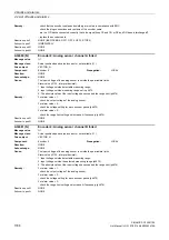 Preview for 1788 page of Siemens SINAMICS G130 List Manual