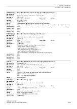 Preview for 1791 page of Siemens SINAMICS G130 List Manual