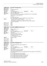 Preview for 1793 page of Siemens SINAMICS G130 List Manual