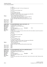 Preview for 1796 page of Siemens SINAMICS G130 List Manual