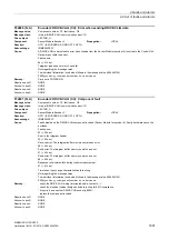 Preview for 1801 page of Siemens SINAMICS G130 List Manual