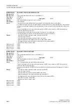 Preview for 1808 page of Siemens SINAMICS G130 List Manual