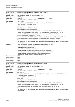 Preview for 1812 page of Siemens SINAMICS G130 List Manual