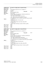 Preview for 1823 page of Siemens SINAMICS G130 List Manual