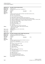 Preview for 1826 page of Siemens SINAMICS G130 List Manual