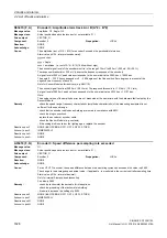 Preview for 1828 page of Siemens SINAMICS G130 List Manual