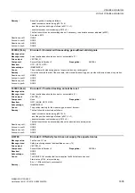 Preview for 1835 page of Siemens SINAMICS G130 List Manual