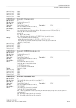 Preview for 1837 page of Siemens SINAMICS G130 List Manual