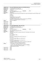 Preview for 1841 page of Siemens SINAMICS G130 List Manual