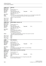 Preview for 1856 page of Siemens SINAMICS G130 List Manual