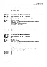 Preview for 1865 page of Siemens SINAMICS G130 List Manual