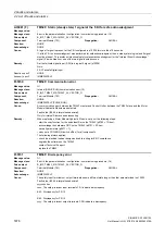 Preview for 1878 page of Siemens SINAMICS G130 List Manual