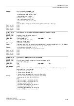 Preview for 1885 page of Siemens SINAMICS G130 List Manual