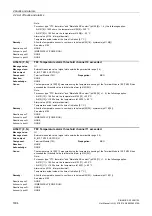 Preview for 1894 page of Siemens SINAMICS G130 List Manual