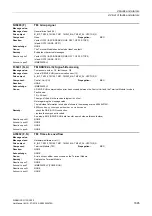 Preview for 1895 page of Siemens SINAMICS G130 List Manual