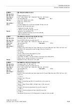 Preview for 1899 page of Siemens SINAMICS G130 List Manual