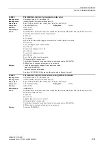 Preview for 1901 page of Siemens SINAMICS G130 List Manual